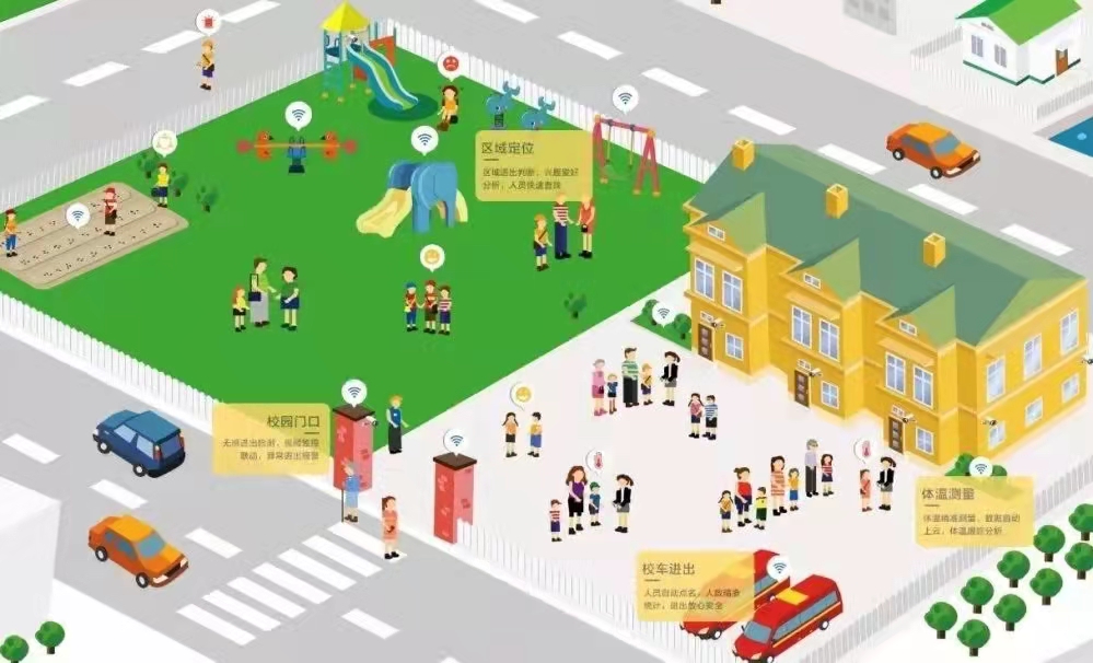 智慧校园.jpg